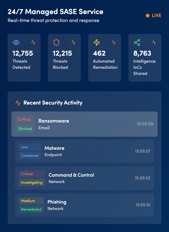 MDR SASE service dashboard