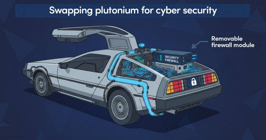 delorean - swapping plutonium for cyber security